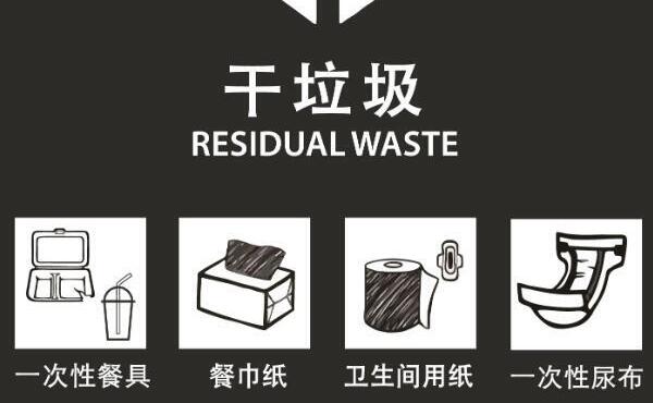 一次性餐盒属于什么垃圾 使用过的餐盒属于哪种垃圾