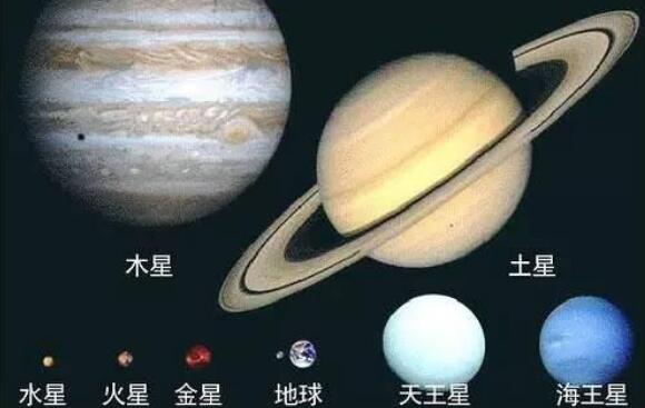 木星吞噬土星会咋样 它会吞噬土星吗为什么