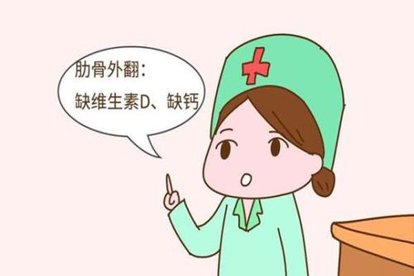 肋骨不外翻和外翻图片 穿紧身上衣远看就能判断出来
