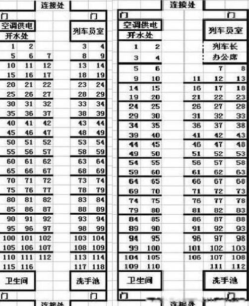 动车座位分布图 一等座的ACDF是2+2模式