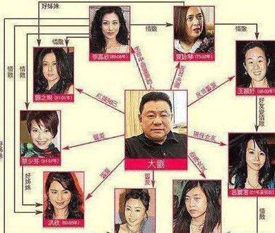 刘銮雄和关之琳高尔夫是怎么回事 两个高尔夫球是怎么放进去的
