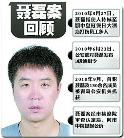 乔四霸占得女明星名单都是谁 被东北乔四指哪24位女明星的名字