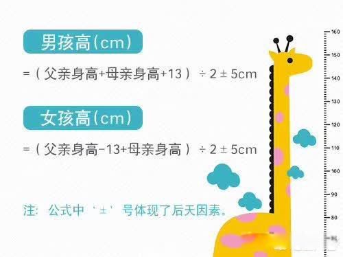 1~18岁男女孩身高体重对照表 粉色女孩子身高体重标准表达标了吗