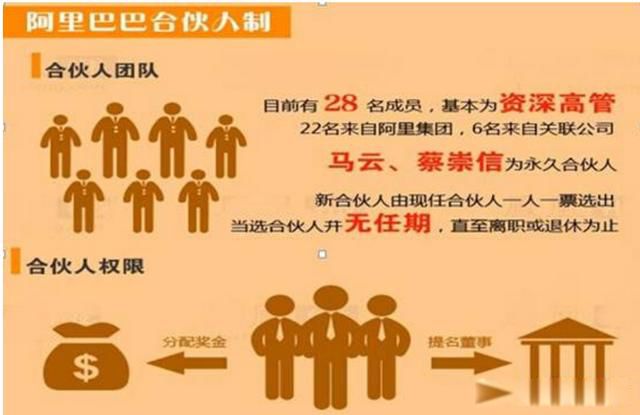 马云去哪了怎么没消息了(一家四口现状) 为什么马云要把阿里巴巴给别人