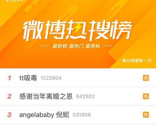 冷战tizzy t为什么下架了 tt的冷战为什么没有了(为啥被下架)