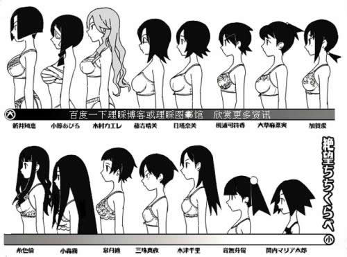 杨幂个人资料简介 女演员杨幂的胸那么大是挤出来的吗