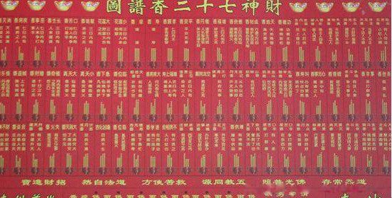 烧三炷香的图解 佛教三炷香72图解高清图