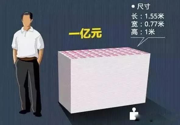ΪʲôǷ1.9 ̵ܸ̫ͣΪʲôߵһ