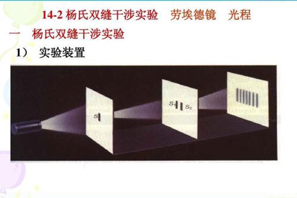 双缝实验为什么恐怖原因是什么 双缝干涉实验证明了什么结果(骗局真相)