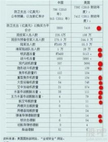 诺贝尔奖金多少钱 来源是什么?诺贝尔奖金为什么用不完