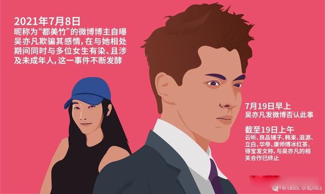 都美竹也不是个好东西 不是什么好鸟?吴亦凡给三万二千元