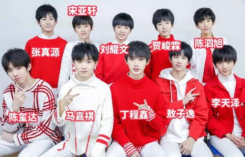 �������ĸ������ϼ�� ���겻������Ȧȴ��ַ�77��΢��