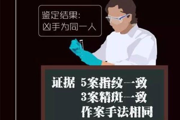 白银连环凶杀案原因 事件怎么破的?凶手很残忍