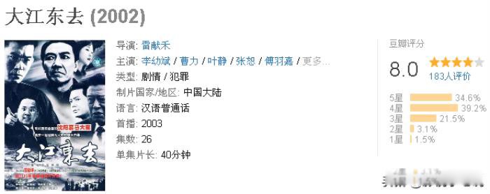 几部好看的反贪电视剧推荐 最好看的打黑除恶电视剧大排行