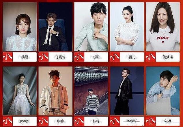 欢瑞世纪旗下2023艺人全部名单 欢瑞世纪的作品电视剧有哪些