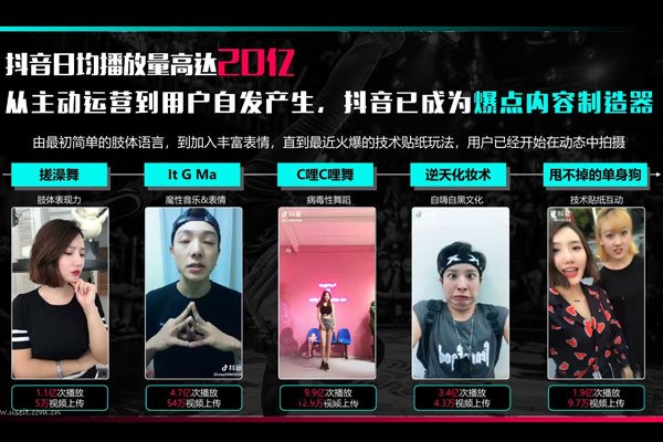 抖音官方平台靠什么赚钱 抖音公司怎么赚钱的几个方法