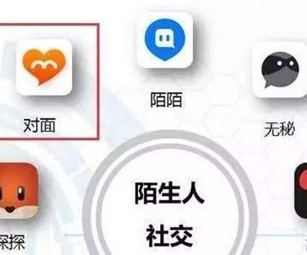 探探怎么暗示可约真实经历 遇到了千万不要手软