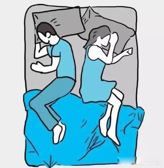 夫妻睡觉左右位置有讲究吗 男左女右?夫妻床位男左女右图