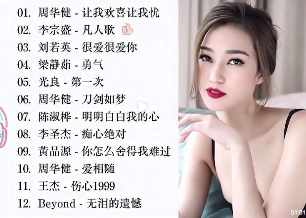 �������и�����ȫ12�� ����ֵ�û����12���ϸ�