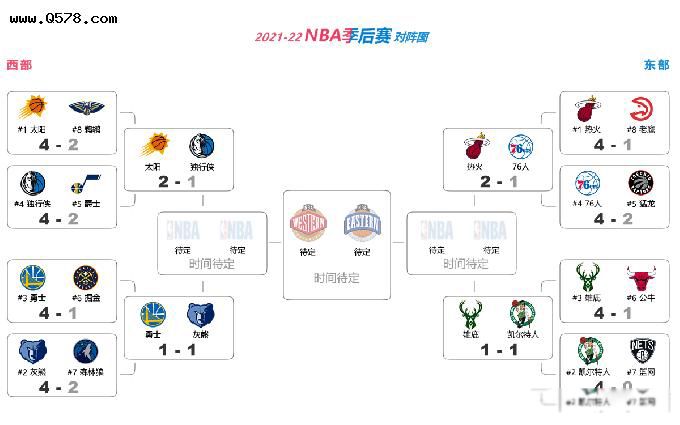 nba����������ͼ 2�����������������