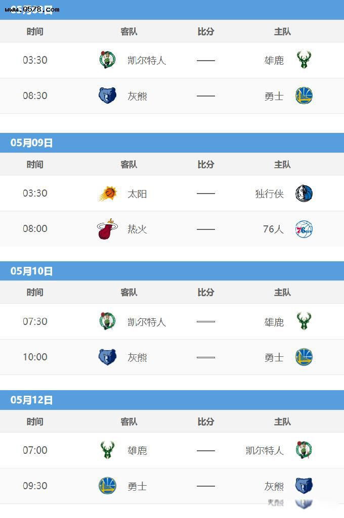 nba����������ͼ 2�����������������