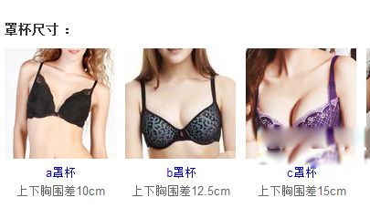罩杯最大的是哪个省 国内女罩杯尺码平均多少