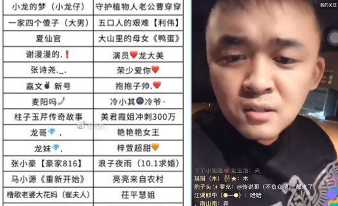 西安老六个人资料简介 被封了:西安老六真实姓名叫什么