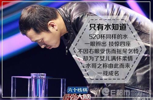 最强大脑王昱珩个人资料 微观辨水原理:王昱珩为什么这么厉害