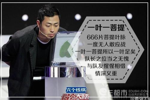 最强大脑王昱珩个人资料 微观辨水原理:王昱珩为什么这么厉害