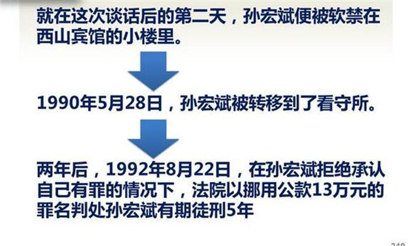 孙宏斌和柳传志的爱恨情仇可以拍一部无比精彩的影视剧 坐牢被抓的原因