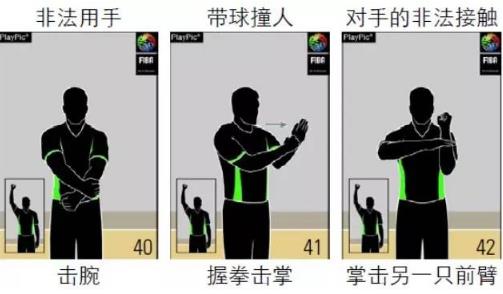 篮球裁判员手势大全及规则 简单解读:请分享给球友