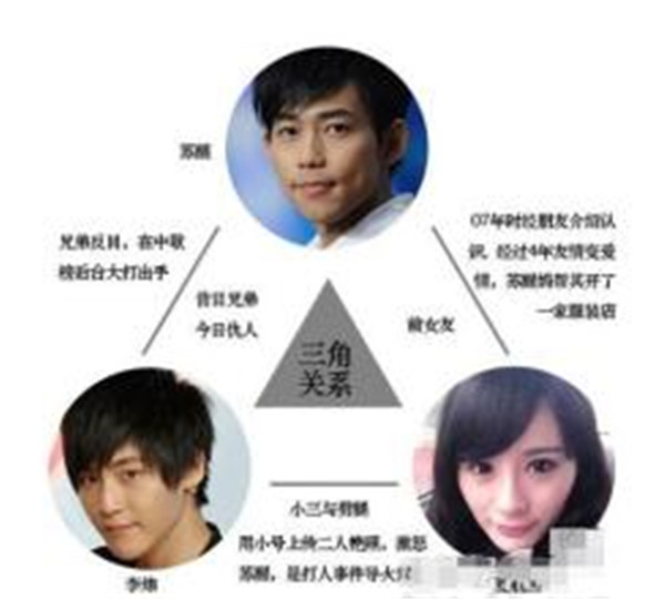李炜托n天王照片有爱心吗 托女生胸部:李炜苏醒事件始末