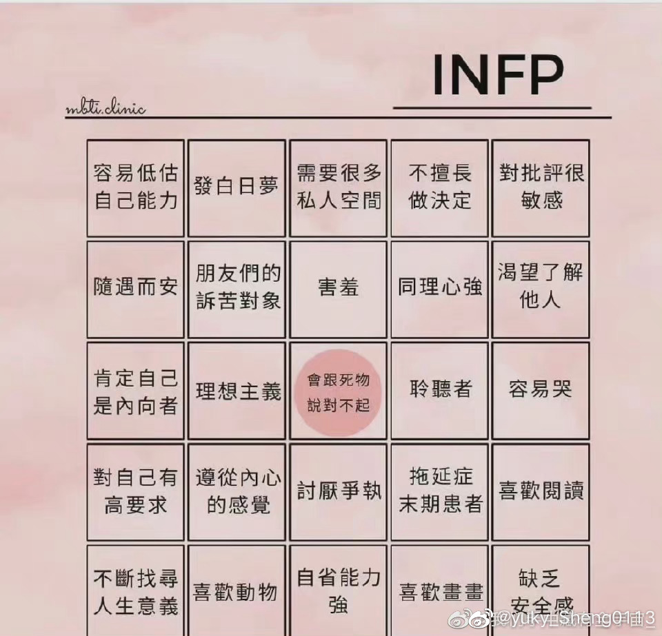 infp���˸��ص㼰��ְҵ��չӰ�� �������ҵ��ʺϵ�ְҵ