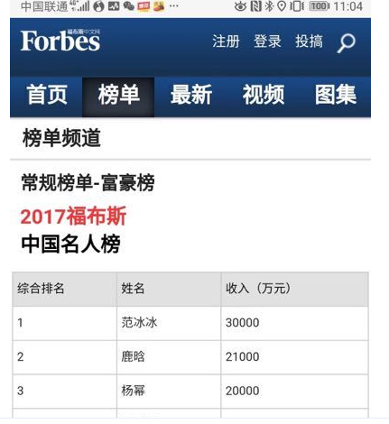 范冰冰个税案例处罚8亿 不用傍大款:范冰冰的身价是多少亿