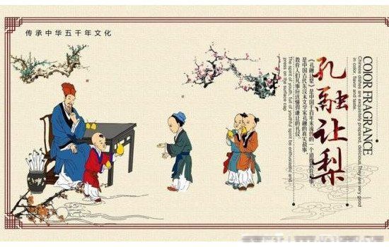孔融长大后是怎么样的人 最后成了坏人?为什么弑母原因真相