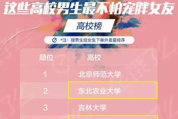 520送什么给女友最合适 要根据特定的人量身定做