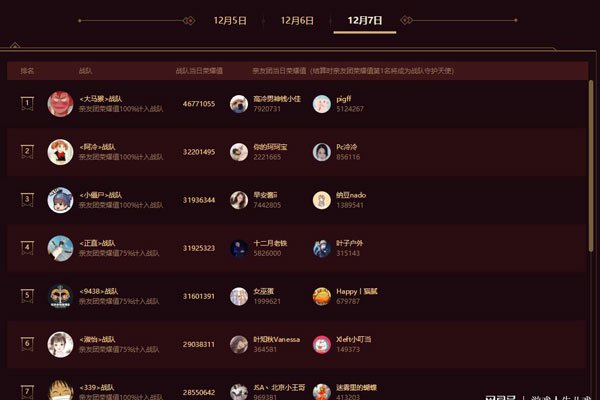 斗鱼灵魂刀神得罪了很多人 为什么会被说是寄生虫