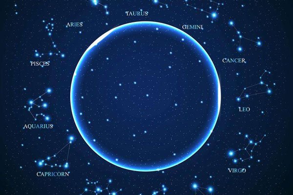 弄死摩羯座的星座 能够被压制的死死的