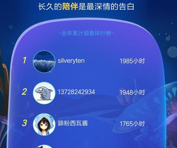 翔哥zard真实身份 基本全年都一心扑在直播上
