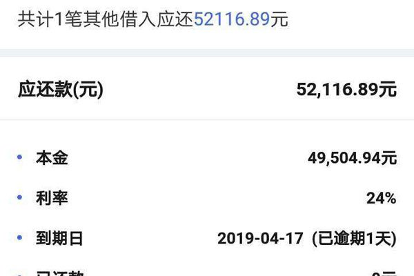 借贷宝王千惠去国外了 为了物质是什么都不在乎
