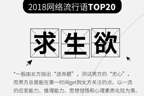 网络流行语口头禅有哪些 有什么是比较出名的