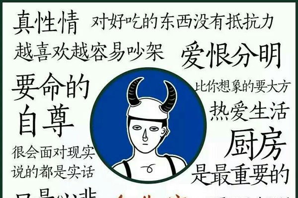 ţеʲôԸ ȷʵǹֵΪ