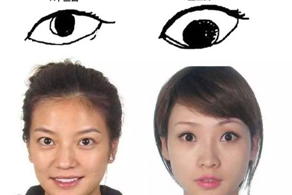 三白眼的女生好看吗?面相分析 眼睛大怎么会不好看