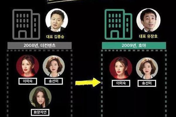 张紫妍和胜利的关系 幕后的事情没那么简单