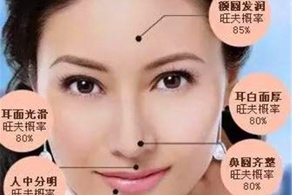 ���ϵ������볤����������� ��һ���ܴ������˵�����